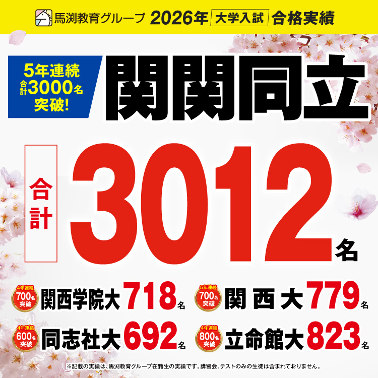 2026年大学受験合格実績