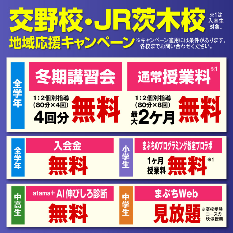 JR茨木校・交野校地域応援キャンペーン
