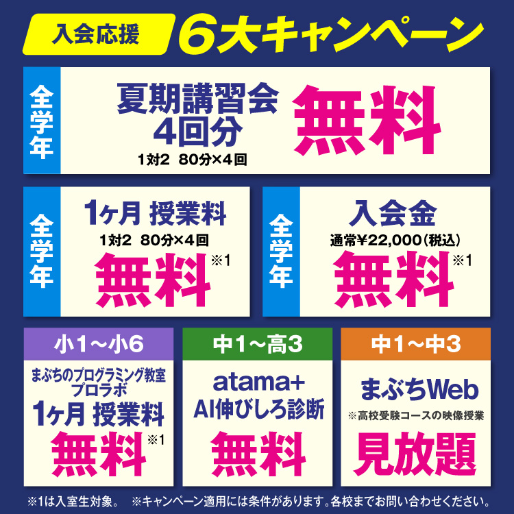 入会応援キャンペーン
