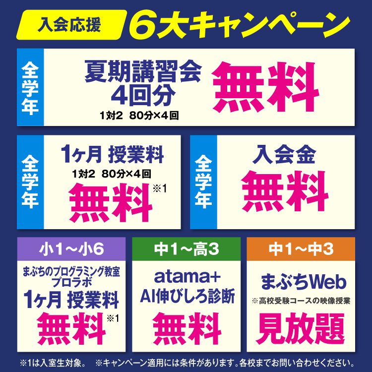 入会応援キャンペーン